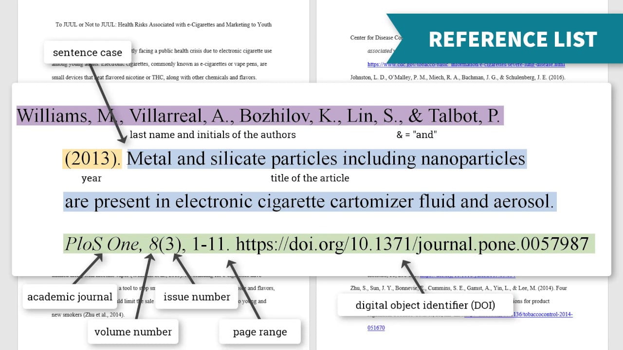 Apa Format 7th Edition Reference Page Tutorial