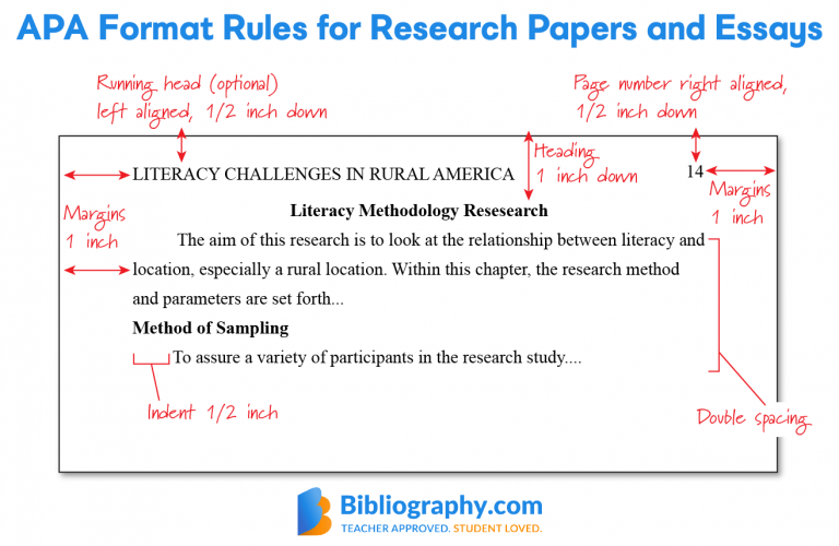 APA 7th Edition – Find out What’s new APA 7th Edition – Find out What’s new