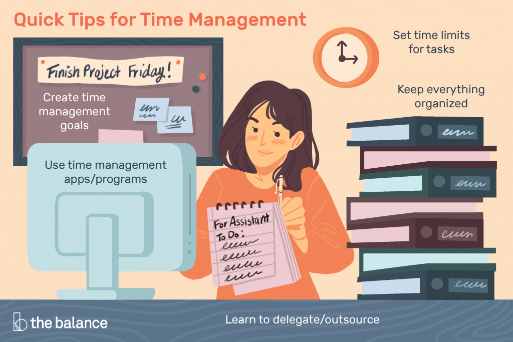 BALANCE TIME AND ACTIVITIES