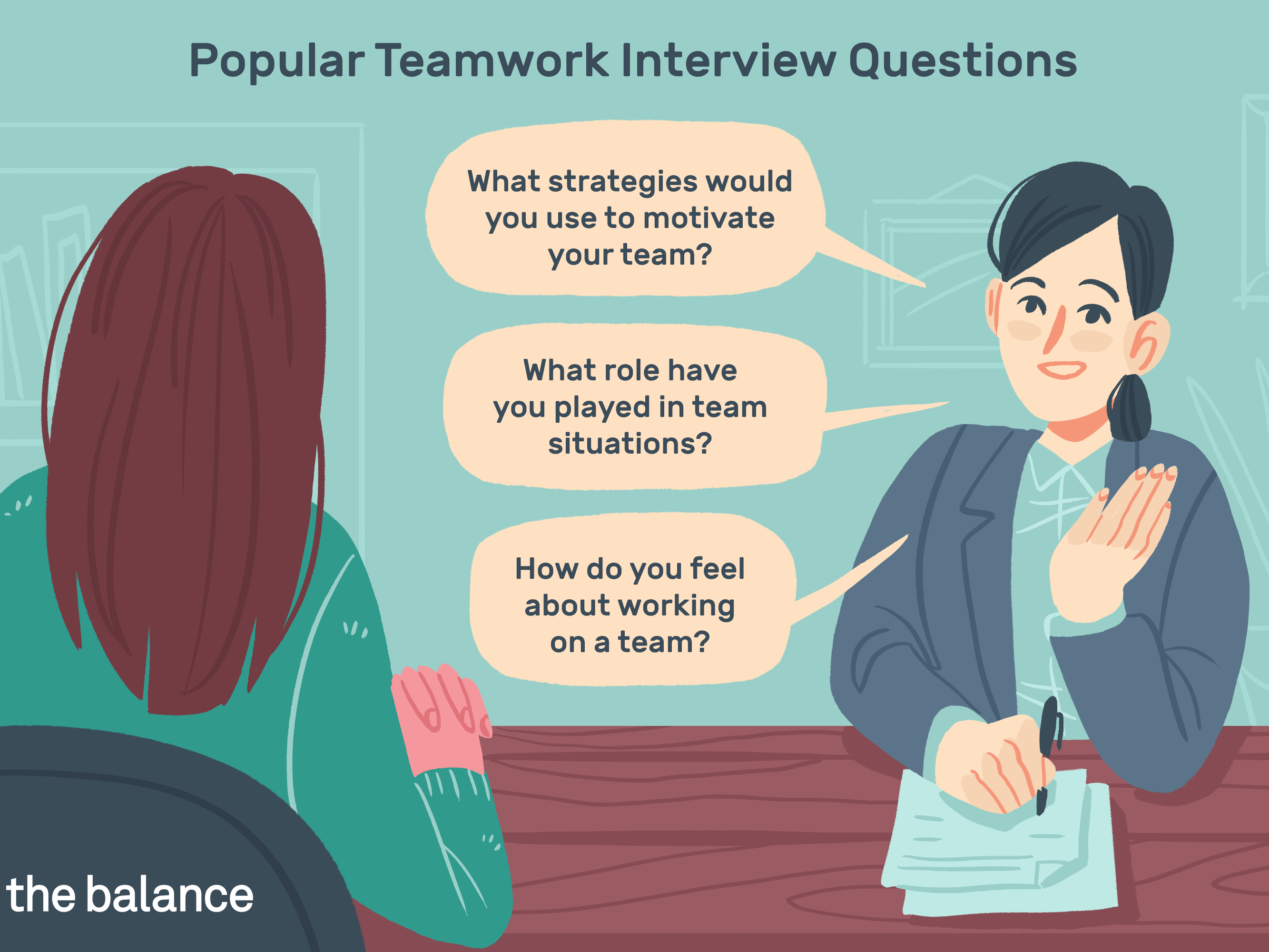 Interview Response Strategies