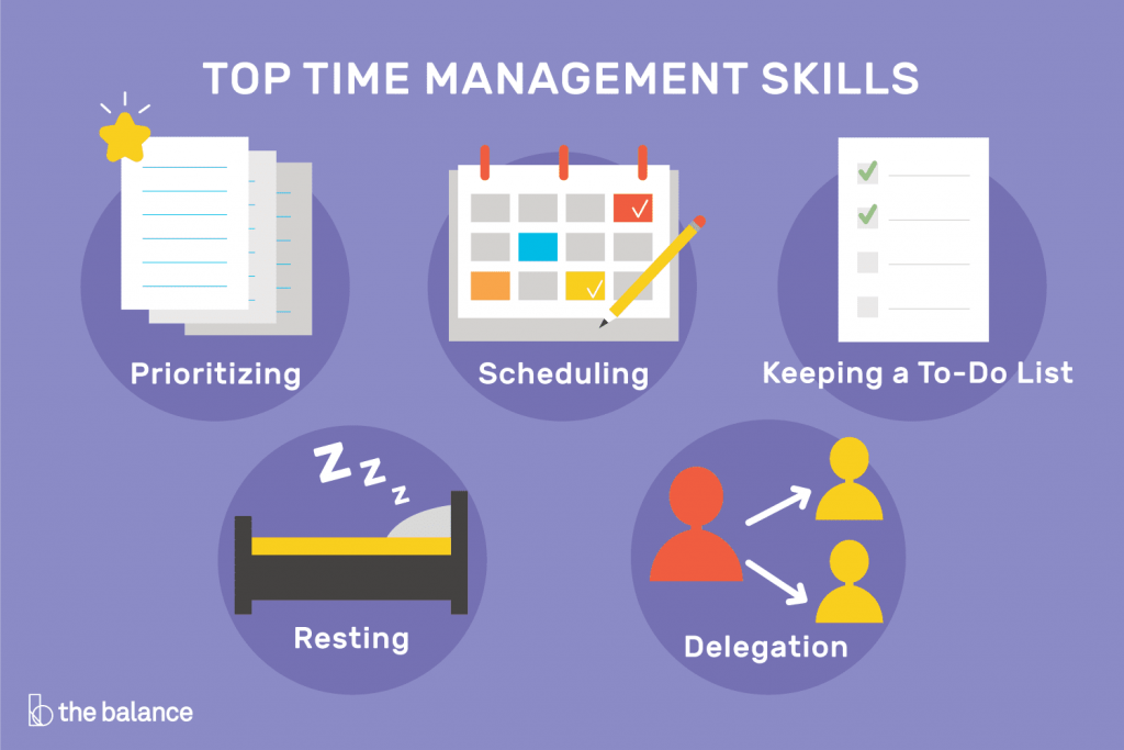 6 Time Management Skills you'll need to be better in school and work place 1 Time Management Skills
