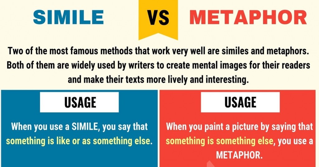metaphor and simile