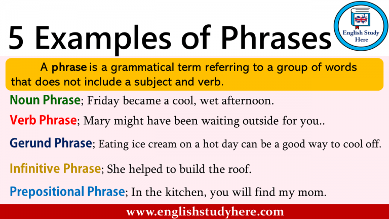 PHRASES – Meaning, types and forms