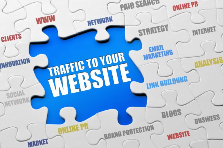 Website Traffic -How to get traffic to your website for free