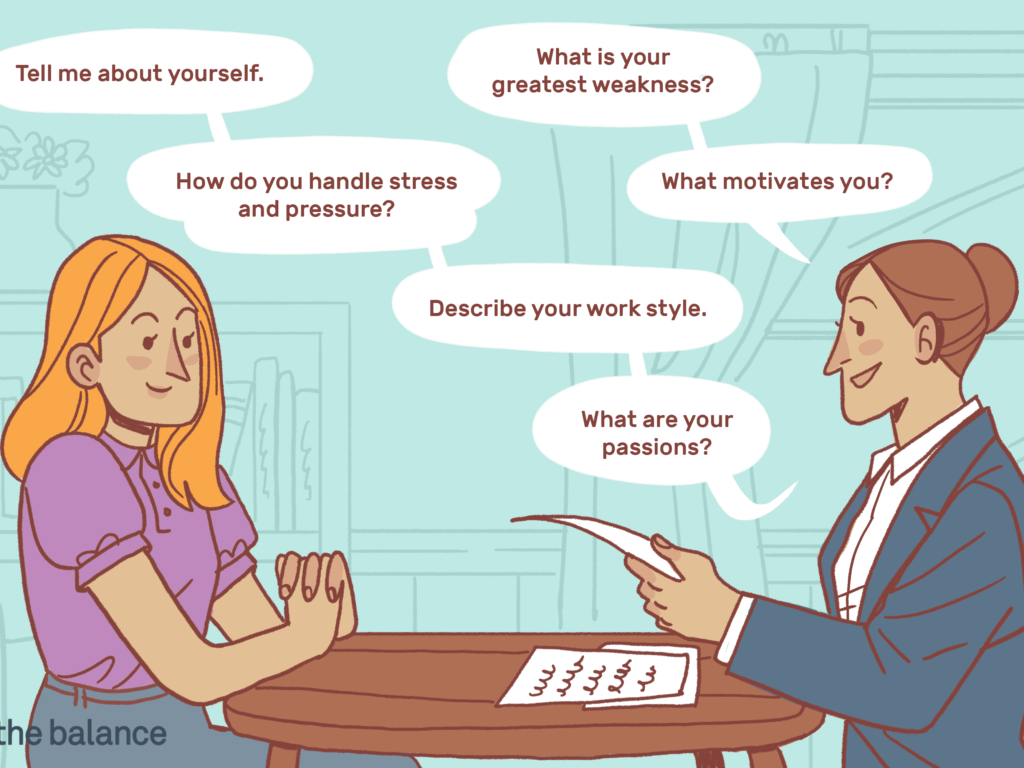 Best Answers to Job Interview Questions