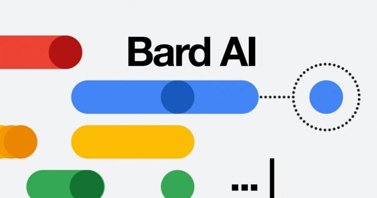 What Is Google Bard? Find Out The Meaning And Its 6 New Features