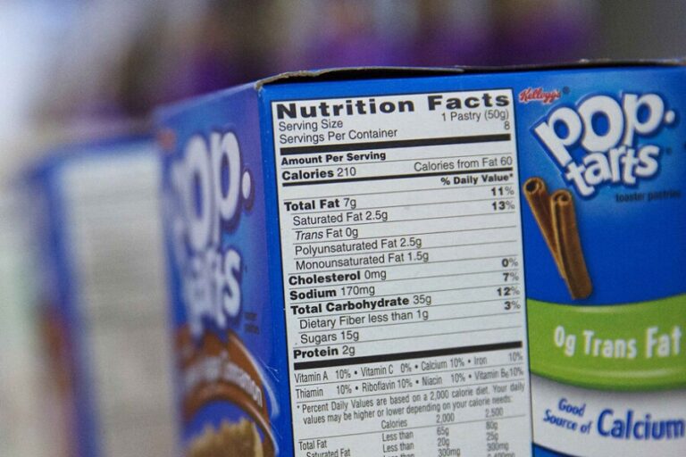 Nutrition Facts Label – Discover the Need to Stay Healthy with Nutrition Facts Label.