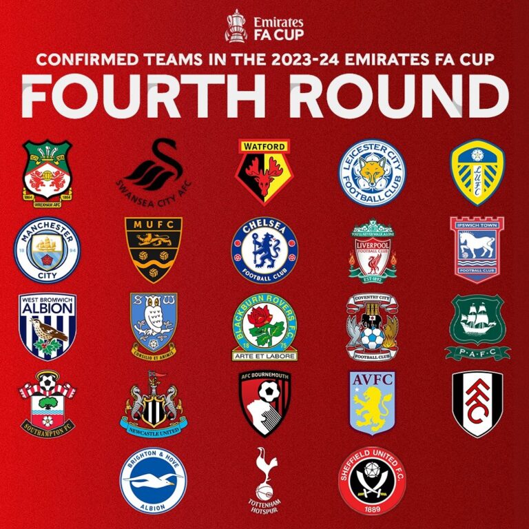 FA CUP Fourth Round 2023-24: Liverpool vs Norwich, Man U vs Eastleigh, Chelsea vs Aston Villa (see full draw list)