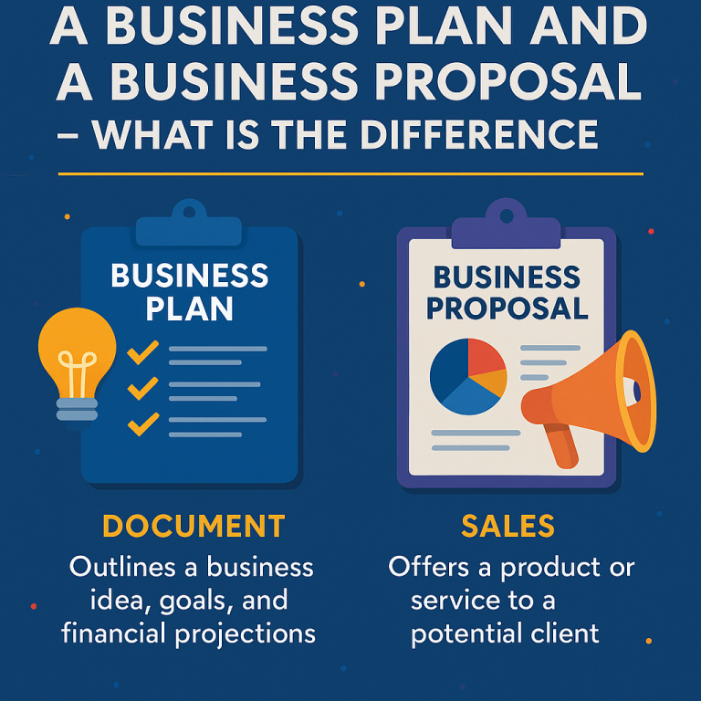 A Business Plan And A Business Proposal  - What Is The Difference