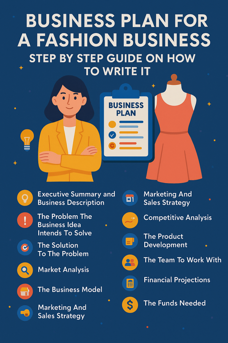 Business Plan For A Fashion Business  - Step By Step Guide On How To Write It