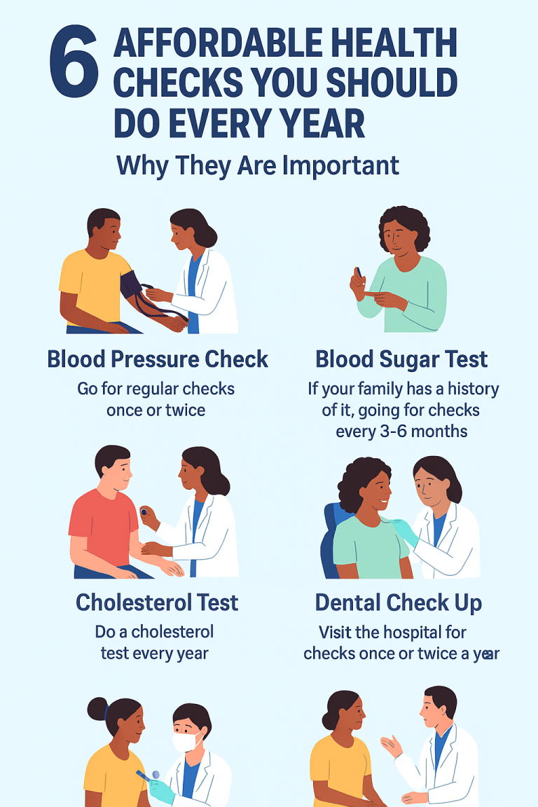6 Affordable Health Checks You Should Do Every Year - Why They Are Important