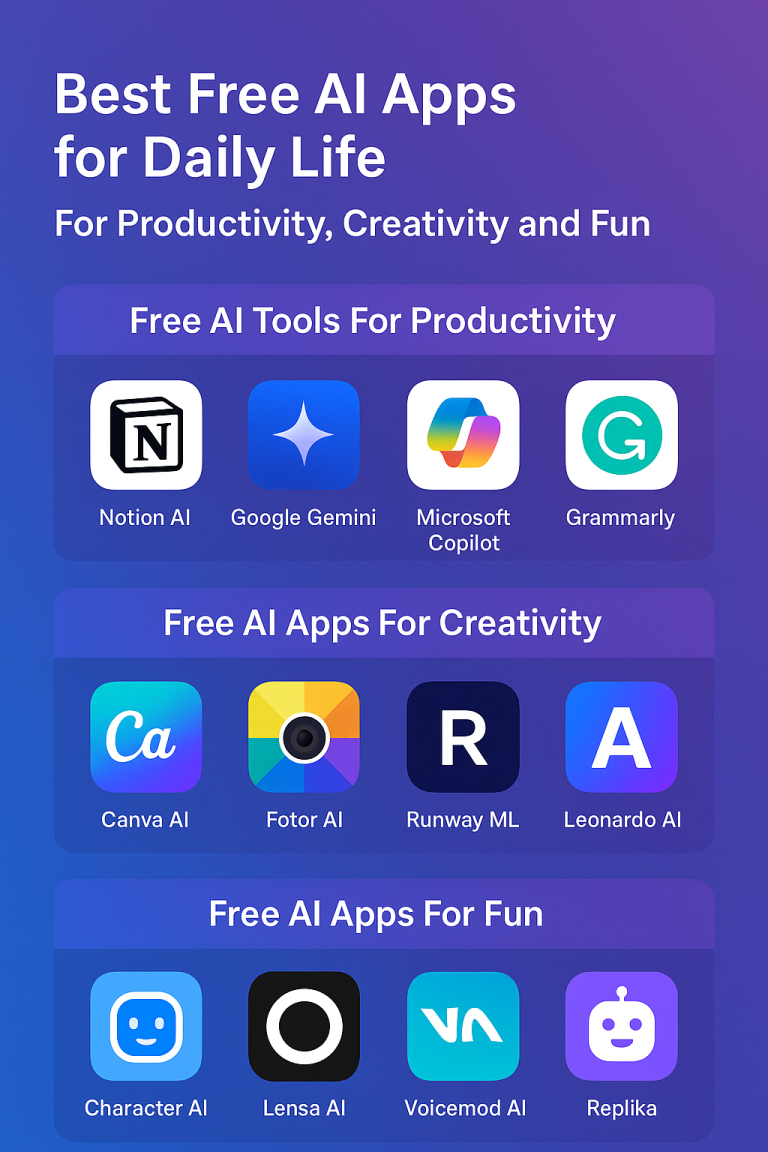 Best Free AI Apps for Daily Life – For Productivity, Creativity and  Fun